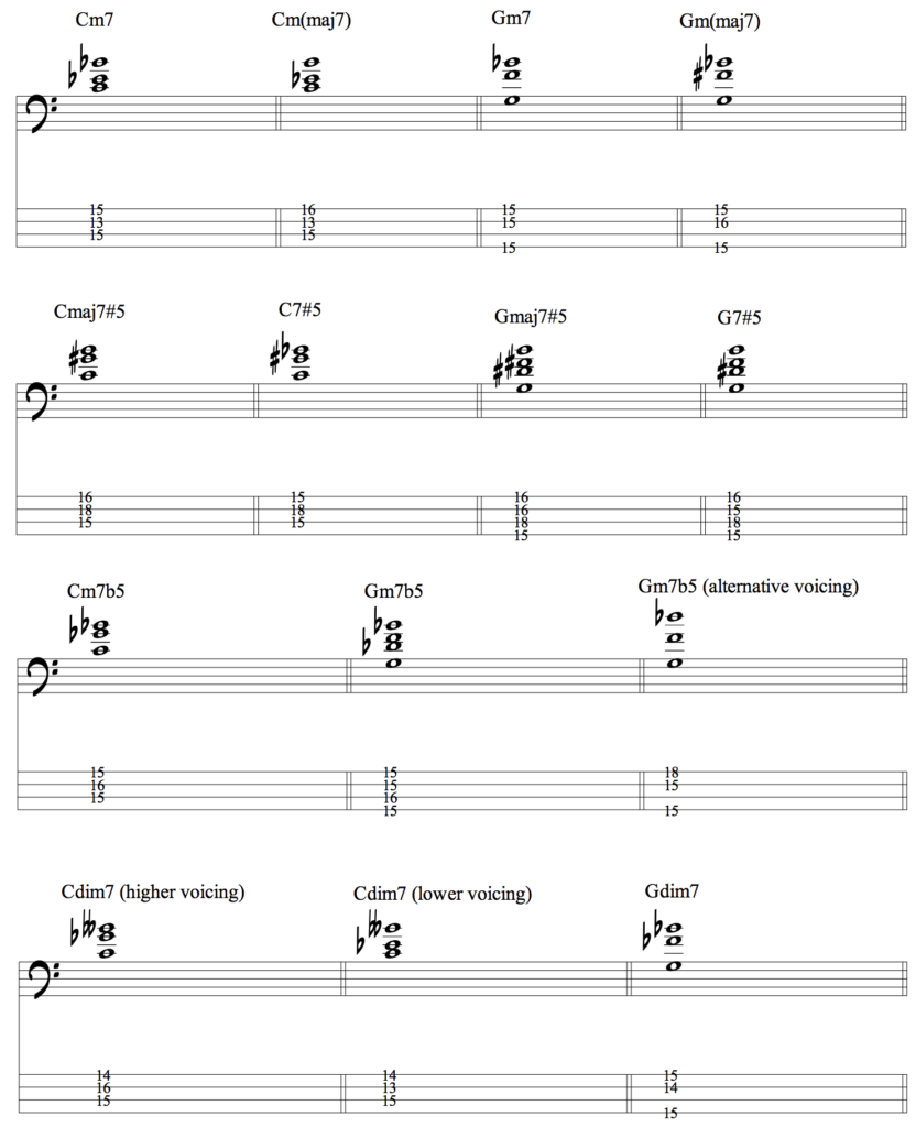 Music Theory For Bass Guitar: Bass Chords #4 – Seventh Chords – TalkingBass