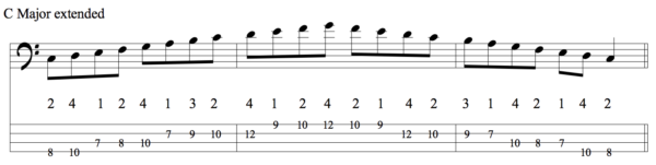 octave scale