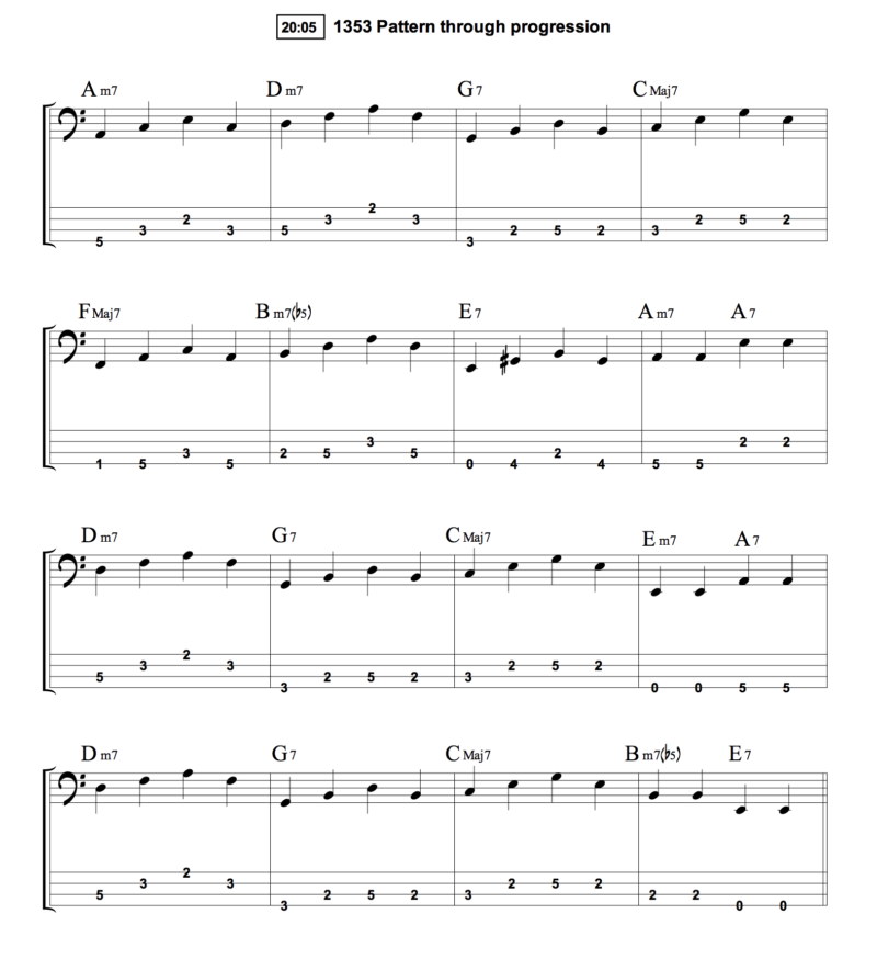 fly me to the moon guitar chords