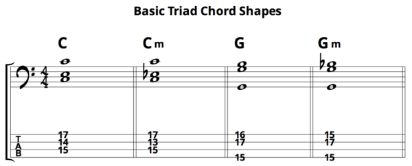 base guitar chords