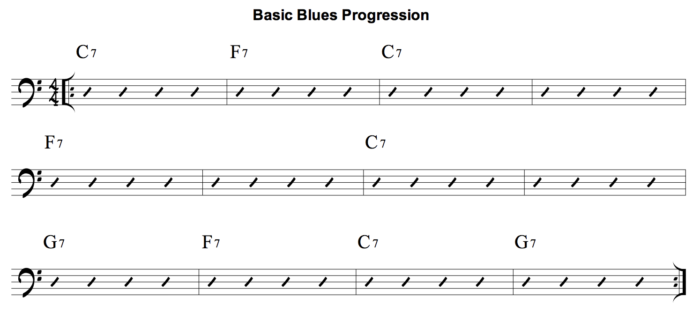 all blues bass tablature