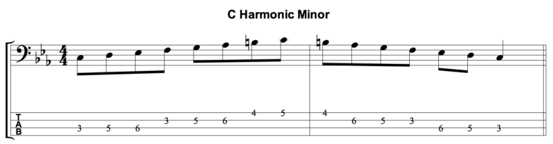 c harmonic minor