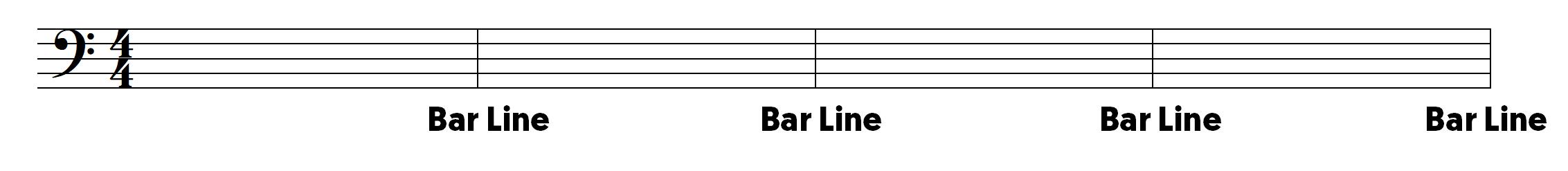 music bar lines vector free