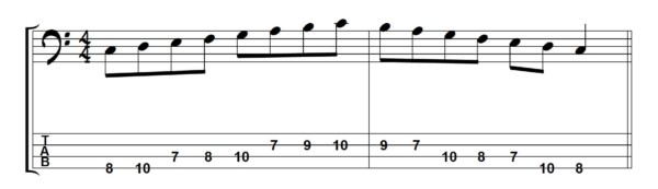 Advanced Bass Scales 1, Learn basics, how to understand 